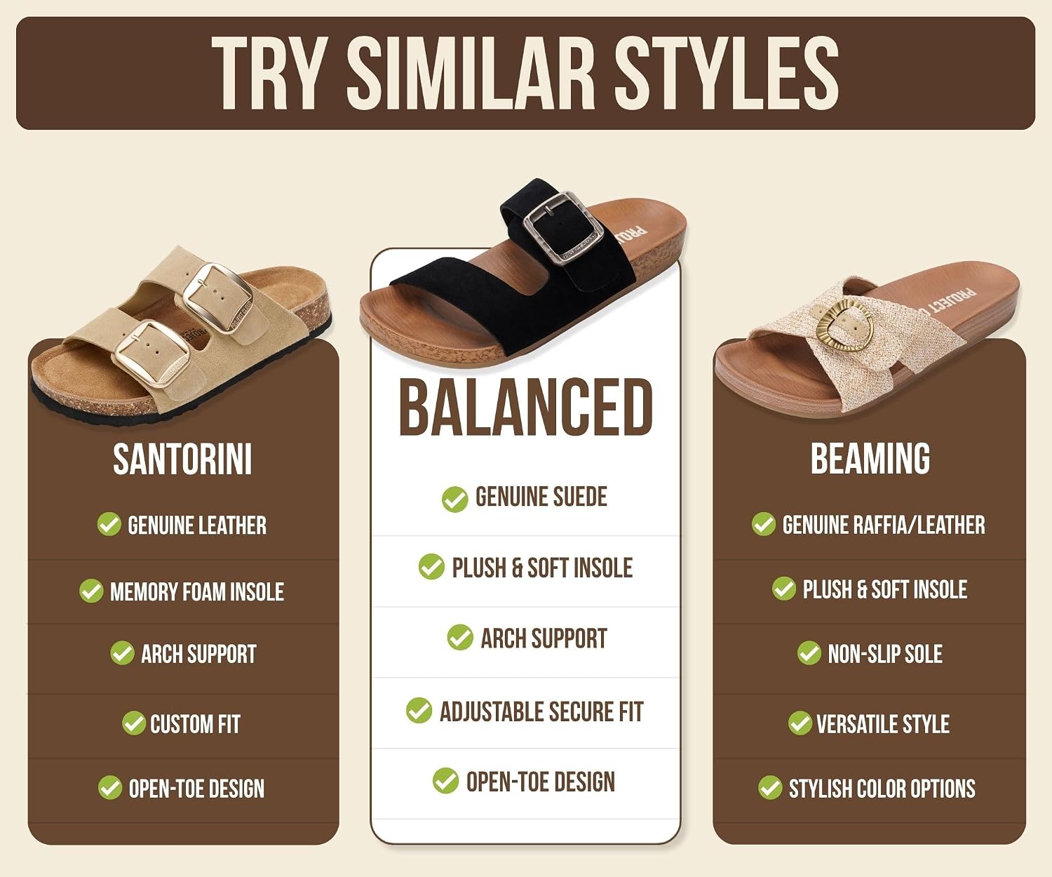 Project Cloud Womens Sandals - Adjustable Buckle Sandals for Women 2026 with Plush Insole - Lightweight & Non Slip Slides for Women Footwear