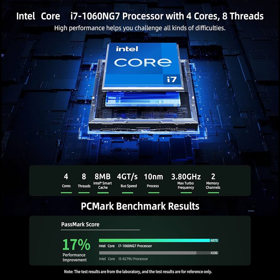 Bmax B6 Power Mini PC 4-Core i7-1060NG7 16GB LPDDR4 RAM/1TB