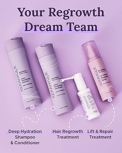 Miniatura 7 de Keranique Hair Regrowth Treatment Extended Nozzle Sprayer - 2 Minoxidil 3 Pack