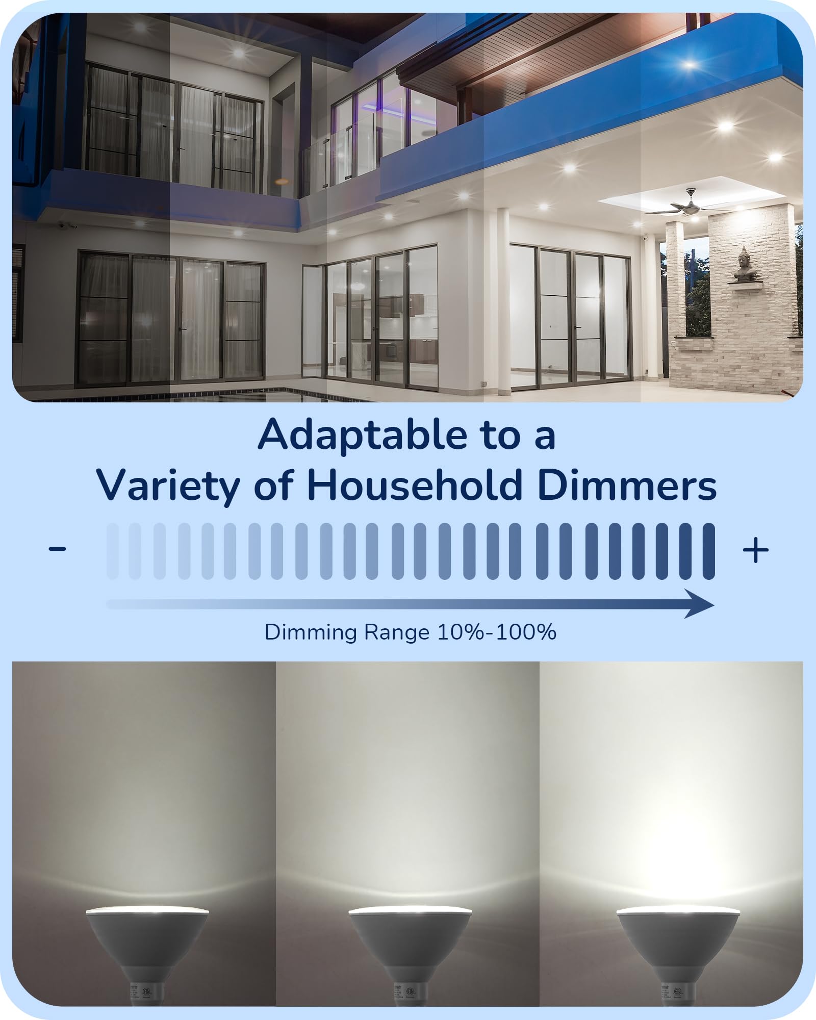 Bombillas de luz de inundación, bombillas LED PAR38 para exteriores, equivalente a 120 W, regulable, impermeable, para patio, porche, entrada, garaje, 5000 K, luz blanca diurna, 18 W, 1800 3