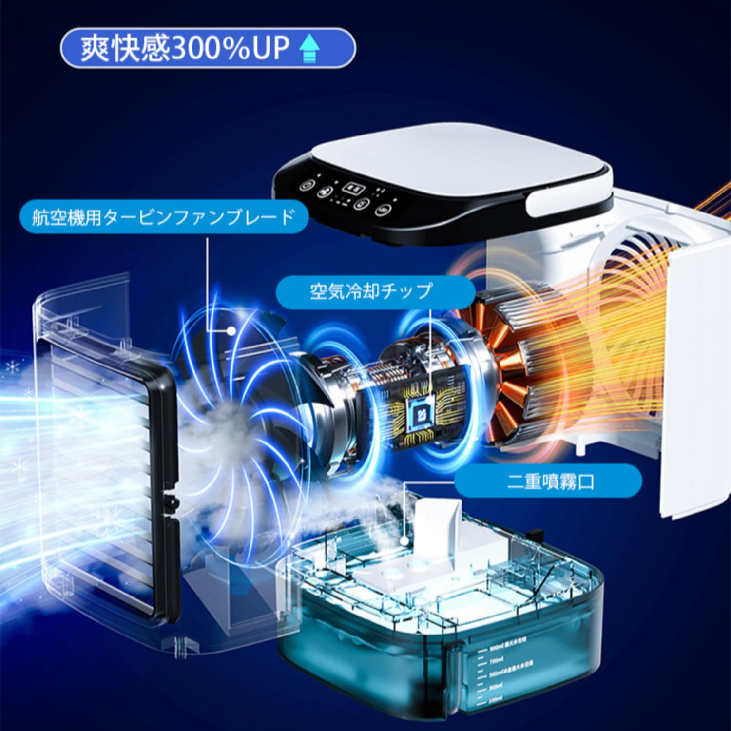 Amazon | 冷風機 冷風扇 【2024年新登場 ・瞬間冷却・加湿機能】強力 
