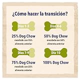 Ver la foto 4