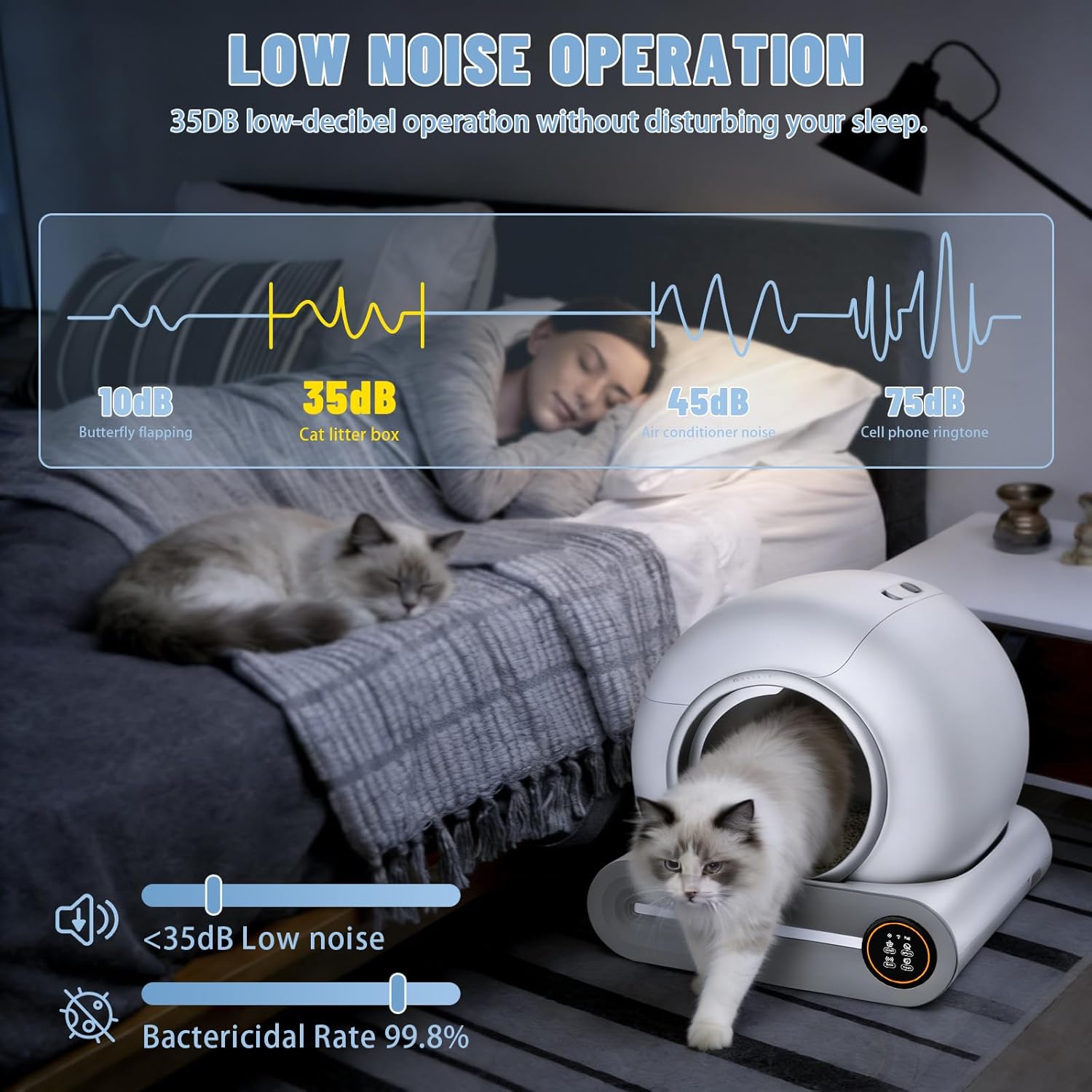 SUW Self Cleaning Litter Box, Automatic Cat Litter Box for Multiple Cats, 65L+9L Robot, 3 Rolls Grabage Bags Liner, 1 Odor Eliminator, Negative ion Deodorization, APP Control, Toilet Monitorin, White