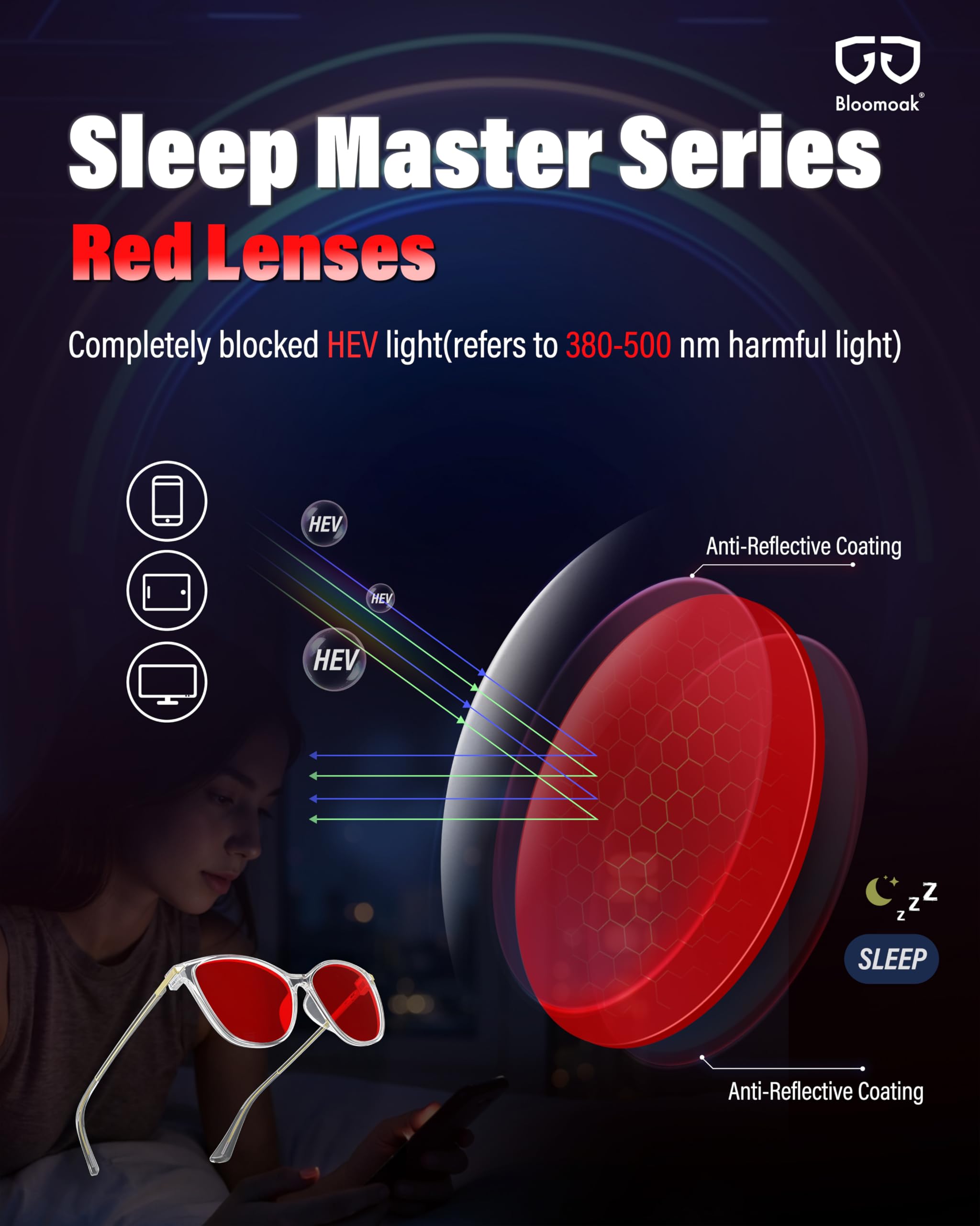 Bloomoak Gafas para Dormir con Lente Rojo Oscuro, Montura Cat Eye Grande y Elegante, Bloqueo 100% de Luz Azul y Verde, Antifatiga Ocular para Mujer (Marco transparente) - 3