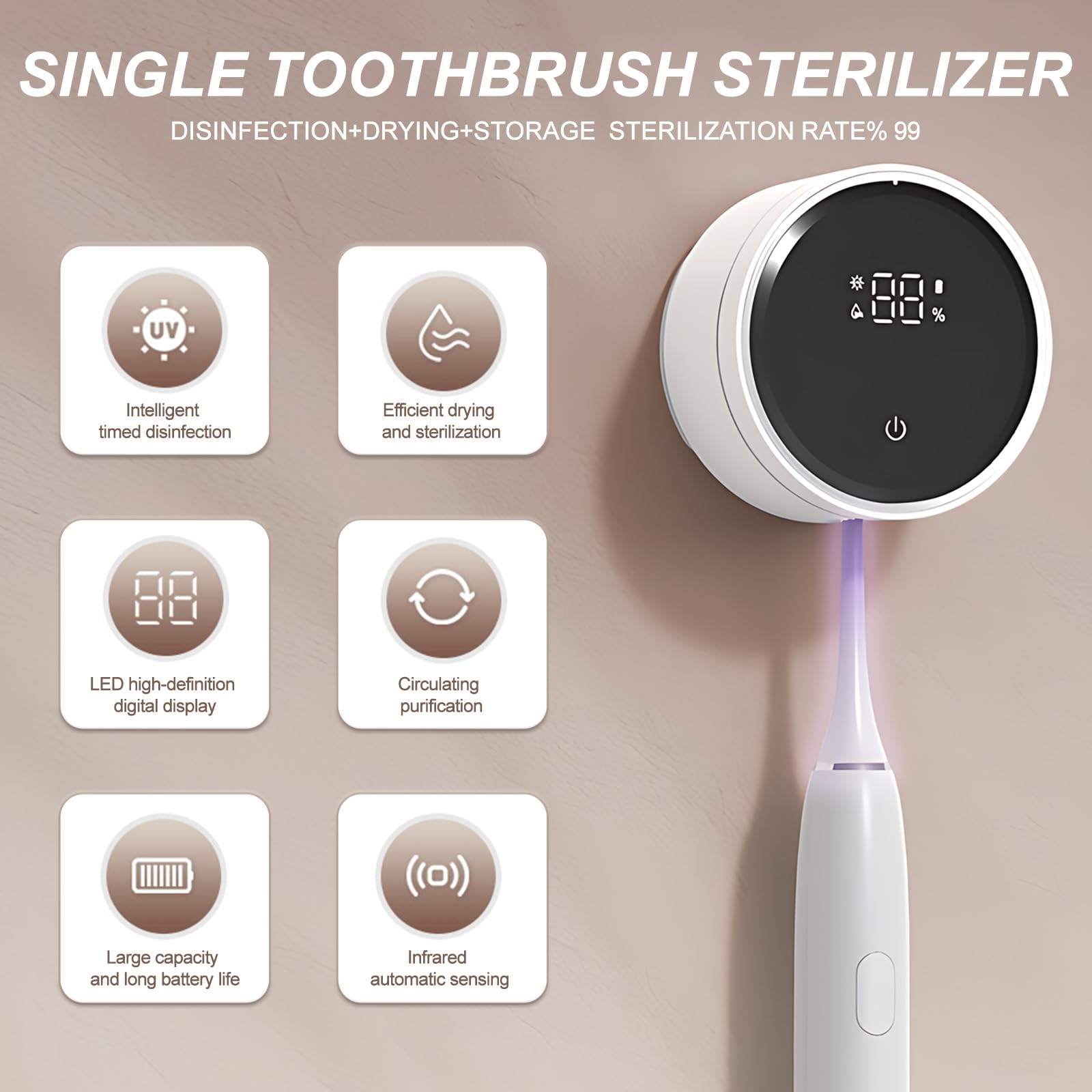 Disinfettante per Spazzolini da Denti, Supporto Spazzolini da Denti con Sterilizzatore UV e Asciugatura, Sensore Automatico Porta Spazzolino con Schermo LED, Ricaricabile per Viaggi, Casa