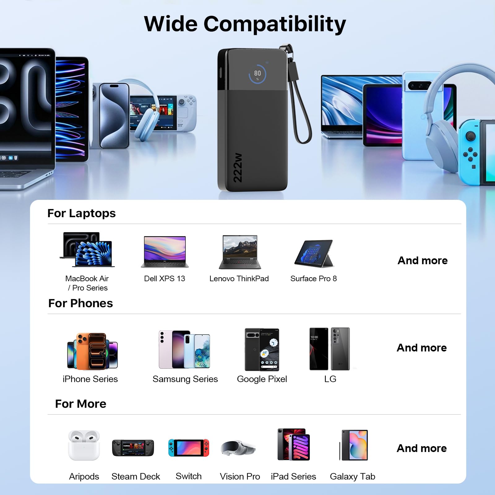 JUOVI Batteria Esterna per Computer Portatile 222W Power Bank 25000mAh