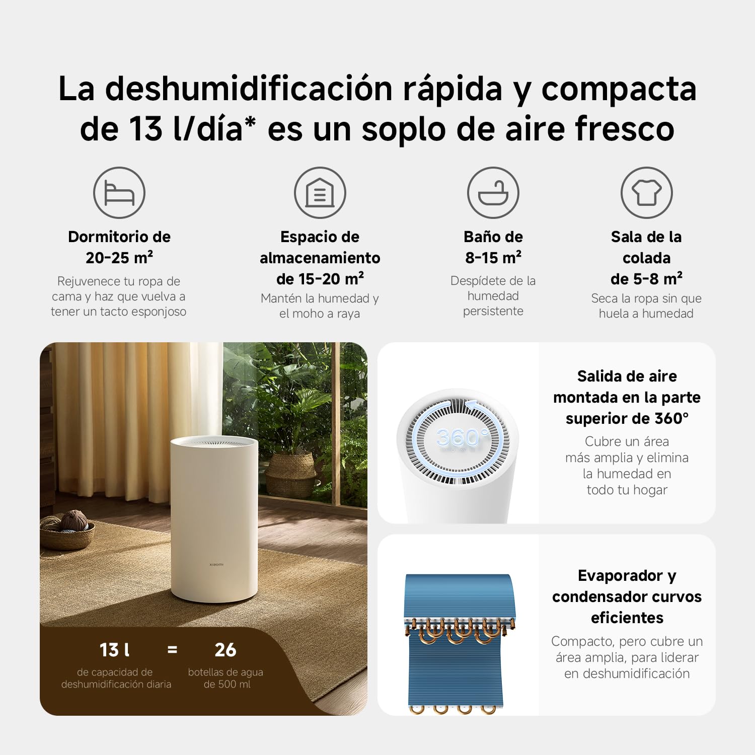 Xiaomi Smart Dehumidifier 13L, Deshumidificador Eléctrico Silencioso | Deshumidificador inteligente 13L/día con modo ropa y modo noche de 34dB. Deshumidificador de interiores para el hogar.