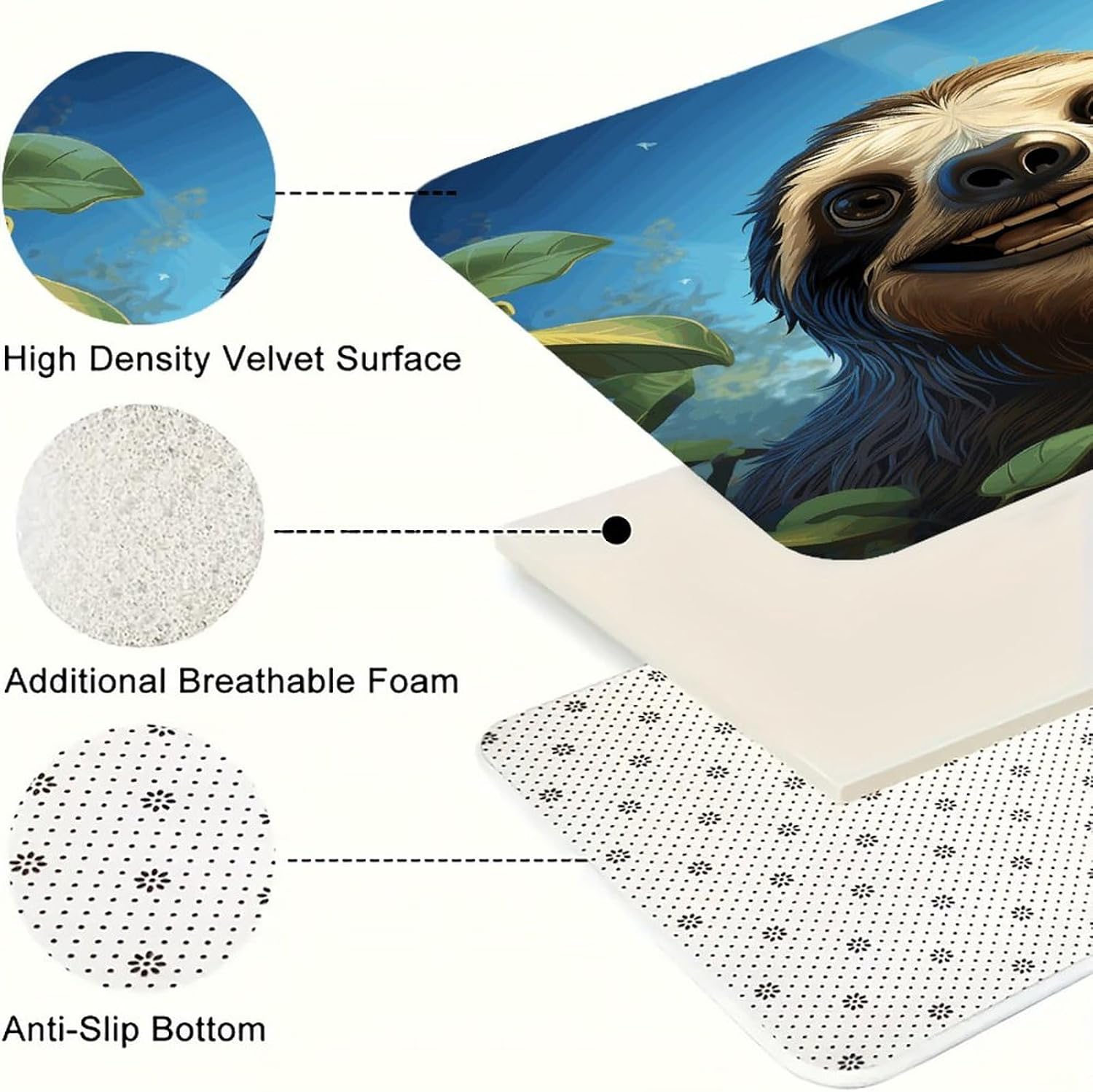 Cartoon Funny Sloth Kitchen Rugs Sets of 3 Non Slip Kitchen Mats for Floor Farmhouse Kitchen Sink Mat Thick Comfort Standing Mat for Laundry Room Hallway Bathroom
