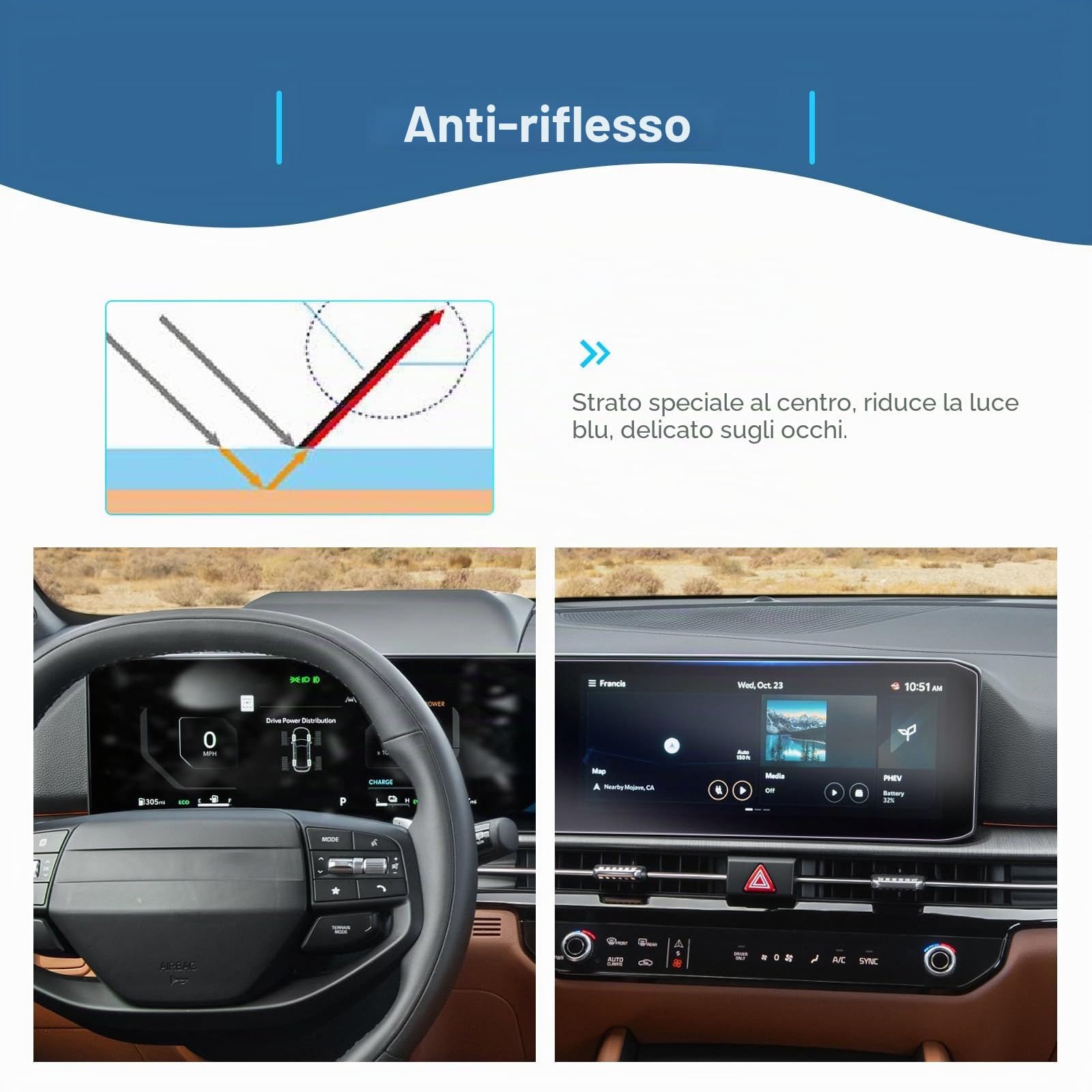 GAFAT [Facelift 2026] Compatibile con Kia Sportage NQ5 2026 2027 12,3" Navigation + Cockpit Pellicola Protettiva, Sportage 2026 Nano Protettiva Touchscreen Display, 6H Antigraffio (2 Pezzi)