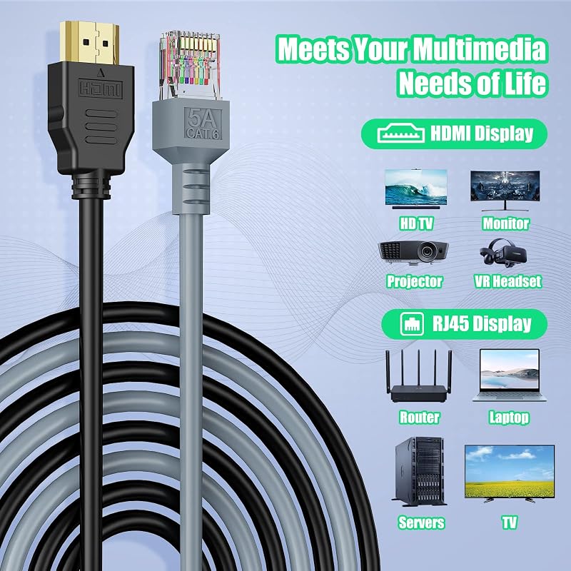 HANNELORE Beépíthető Asztal Konnektor 4 Aljzat 2 USB Vezeték Nélküli Töltés HDMI RJ45