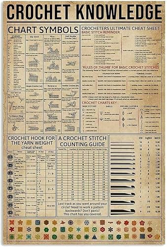 Beginner's Guide To Crochet Metal Tin Signs Crochet Knowledge Retro Posters Knitting Studio Infographics Plaques Home Office Room Wall Art Decor 6x8 Inches