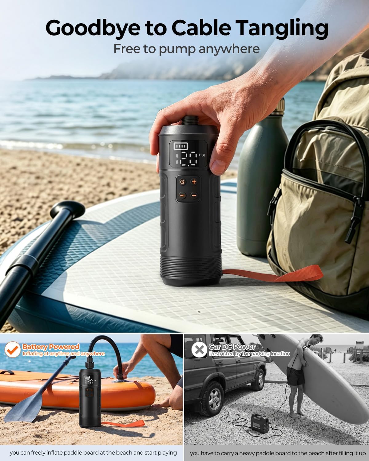 Compact Rechargeable SUP Pump, Lightweight Cordless Electric Paddle Board Pump, 12 PSI Portable Inflator with Auto Shut-Off for Stand Up Paddle Boards, Kayaks and Pool Floats