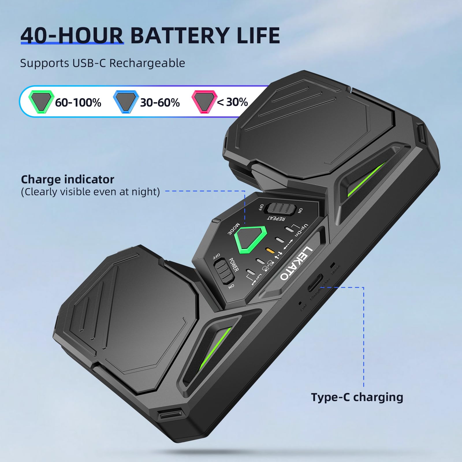 LEKATO Pedale Bluetooth per girare pagine, ricaricabile, wireless, con 40 ore di autonomia, doppio pedale antiscivolo e silenzioso per girare pagine, con indicatore della batteria, per tablet, Pad