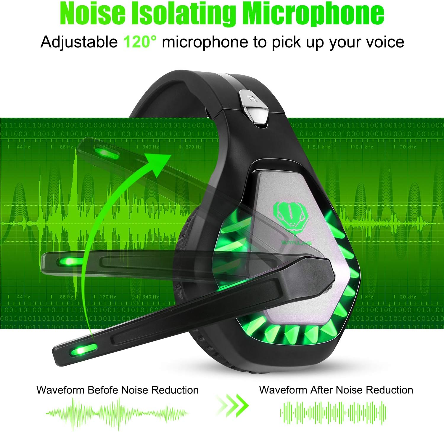 Butfulake GH1 Stereo Gaming Headset with mic & Splitter Cable for PUBG Over Ear Headphone Noise Isolation mic, Surround Sound, Compatible with PS4, Xbox one S/X, Switch, PC, Skype (Mint Green)