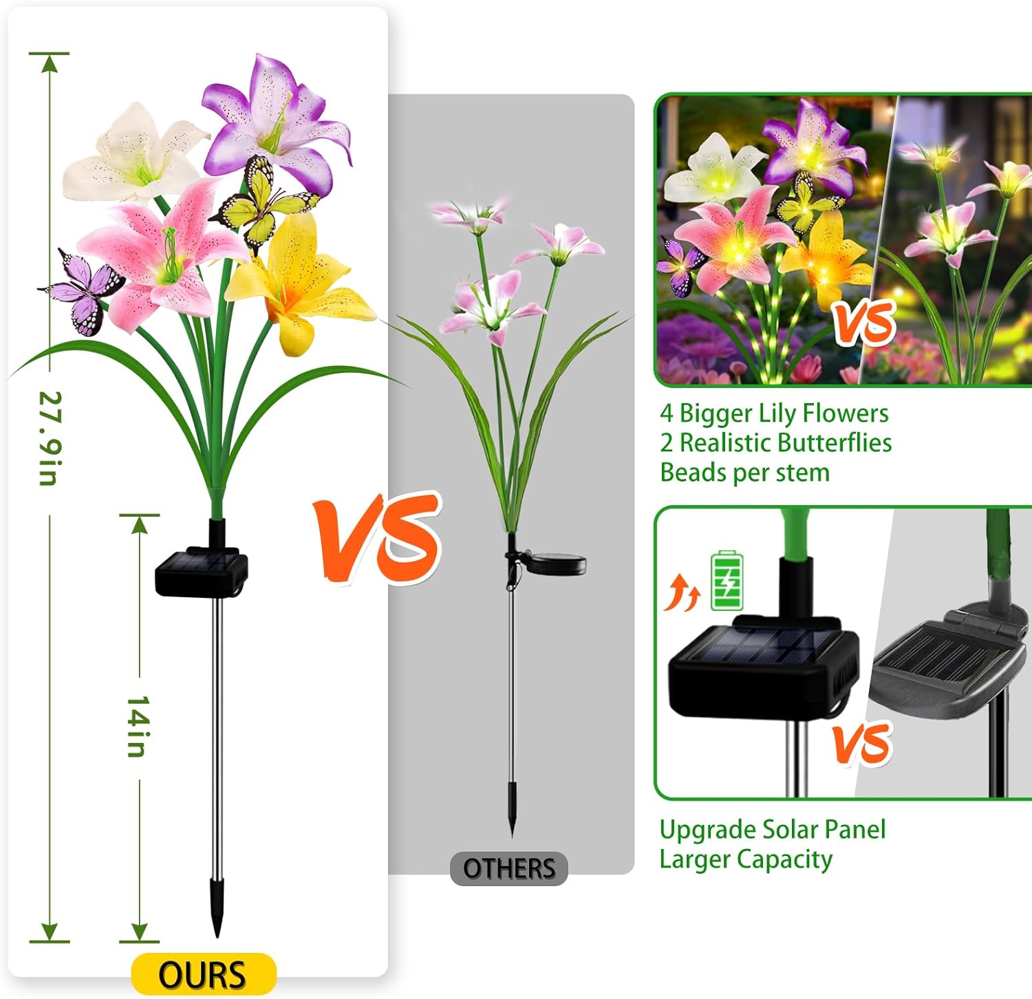 Solar Garden Lights 4 Pack 16 Lily Flowers with Butterfly Decor, Gifts for Mom Woman Birthday Solar Flower Lights for Outside, Cemetery Flowers for Grave - Decorative Lilies for Yard, Patio, Pathway