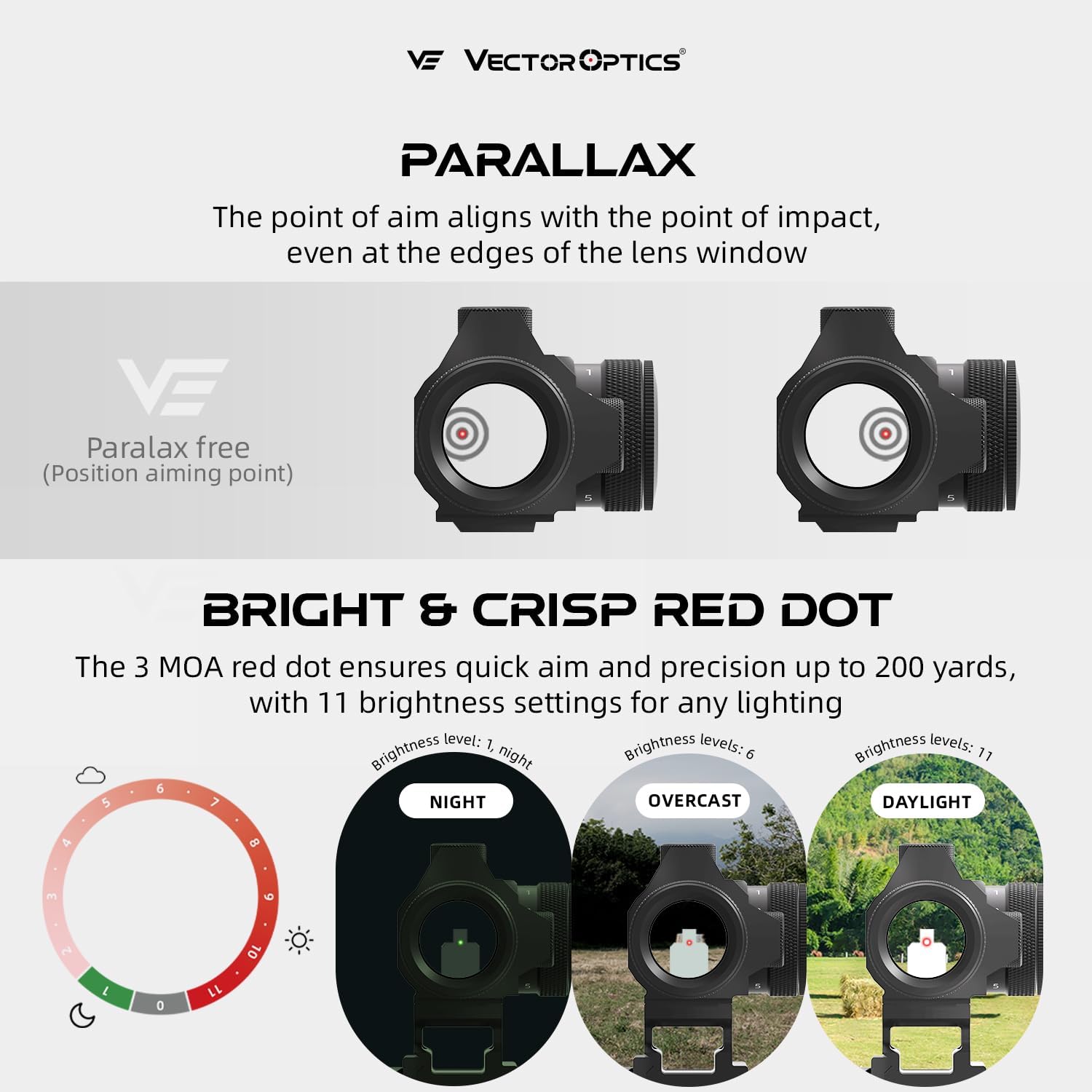 Illustrations of parallax-free aiming and different brightness settings for the red dot sight