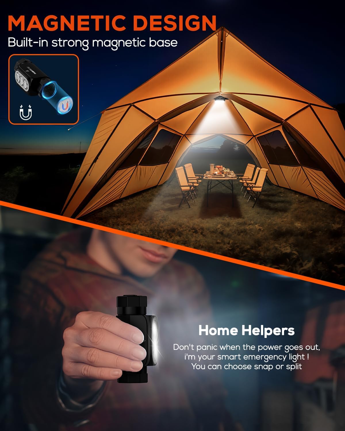 NIGHTEYE Headlamp Rechargeable Mini Flashlight - High 2000 Lumens Magnetic Led Headlamp Battery Powered Handheld Waterproof Bright Camping Headlamps Flashlight 6 Modes for Outdoor Hiking Fishing