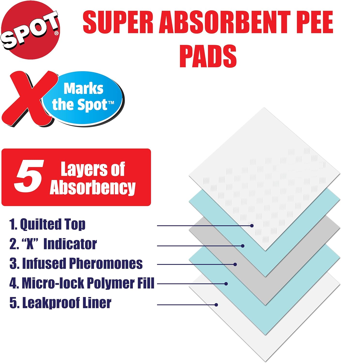 SPOT X Marks The Spot Puppy Training Pads – Extra Absorbent, Leak-Proof Dog Pee Pads with Adhesive Strips and Pheromones, Odor Control, 5-Layer Protection, 22 x 22 in, 100-Count