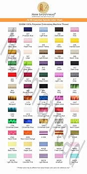 Amazon.com: New brothreads - All 60 Assorted Colors of Huge