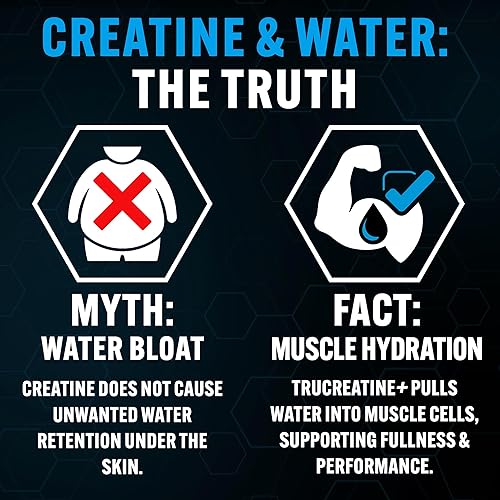 Miniatura 6 de PEScience TruCreatine monohidrato de creatina pura y polvo ElevATP 30 porciones