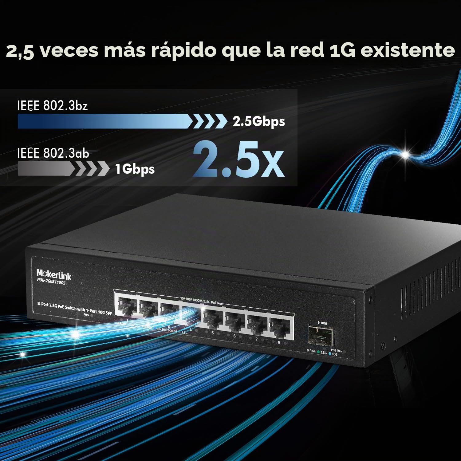 MokerLink 8 Port 2.5 Gigabit PoE Switch con 10G SFP, 8 x 2.5G Ethernet Ports, 8 Port PoE IEEE802.3af/at, 120W, Compatible con 10/100/1000Mbps, No Administrado Fanless Wall Mountable Network Switch