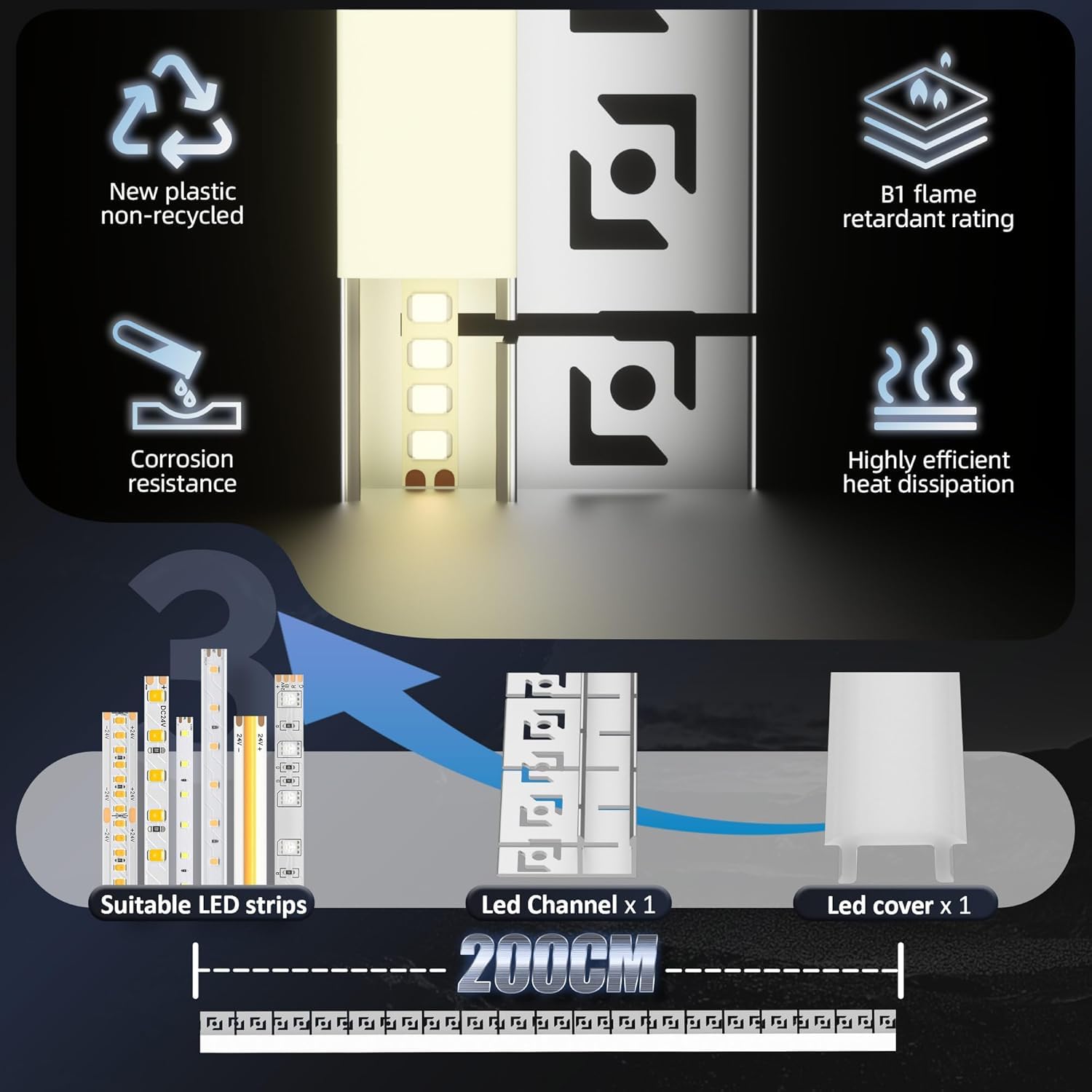 Shine Plus Zestaw profili aluminiowych LED, 20 m (10 x 2 m), elastyczny profil montażowy do płytek i płyt kartonowo-gipsowych, 40 x 12,5 mm, do taśm LED do 15 mm, w zestawie silikonowy dyfuzor i