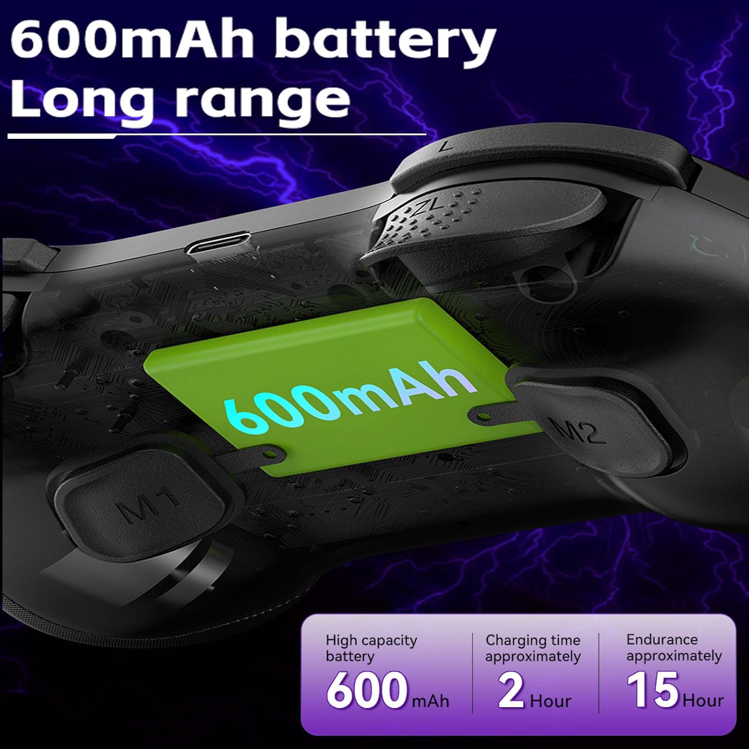 ภายใน view of the Koiiko Z01 controller highlighting the 600mAh battery and its specifications.