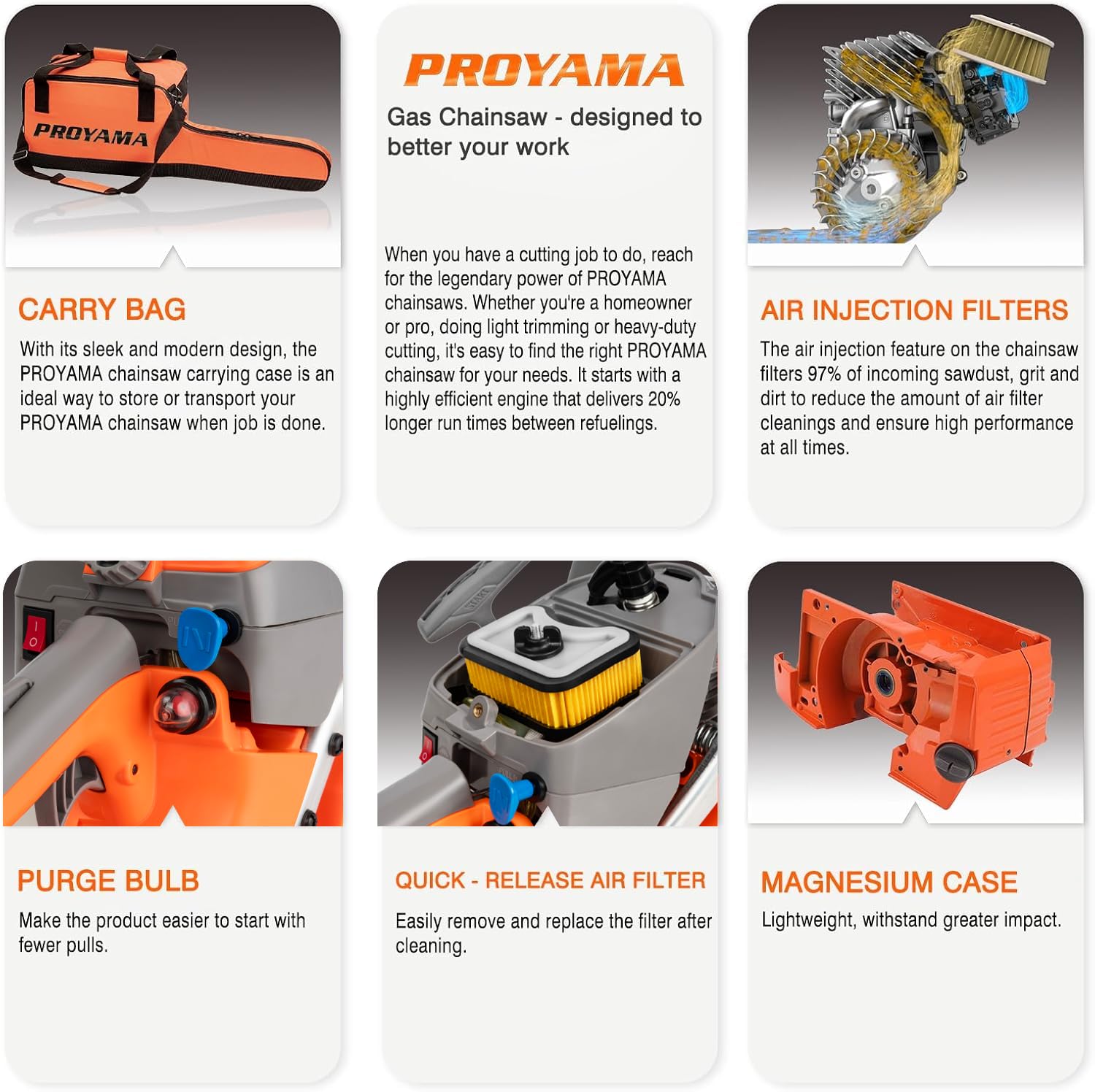 PROYAMA 62cc Chainsaw - Powerful & Vibration Reduction -7
