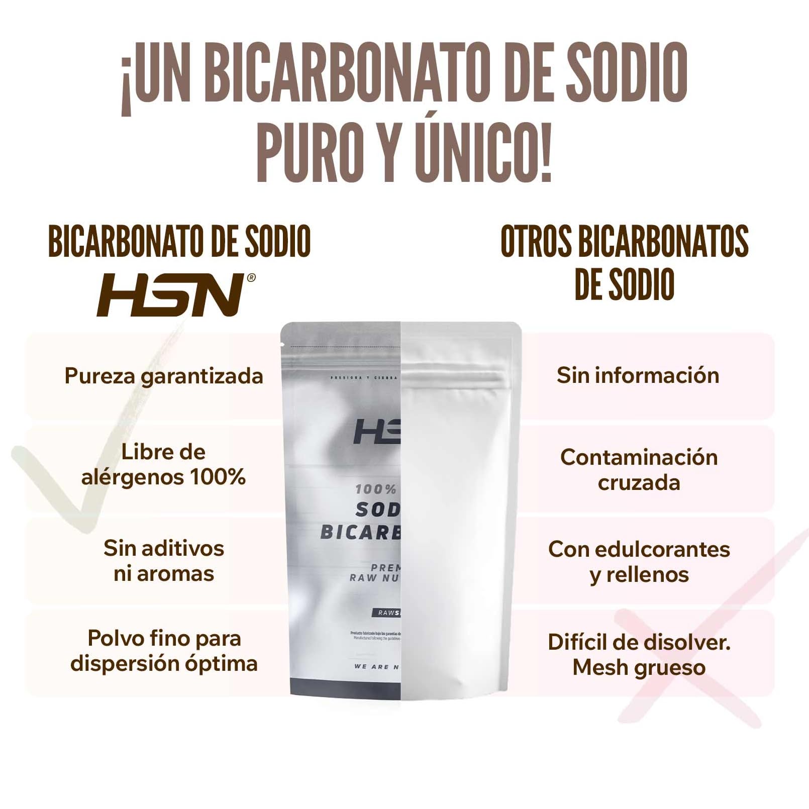 Bicarbonato de Sodio 100% Puro 1Kg Uso Alimentario Sin Sabor No-GMO Vegano Sin Gluten