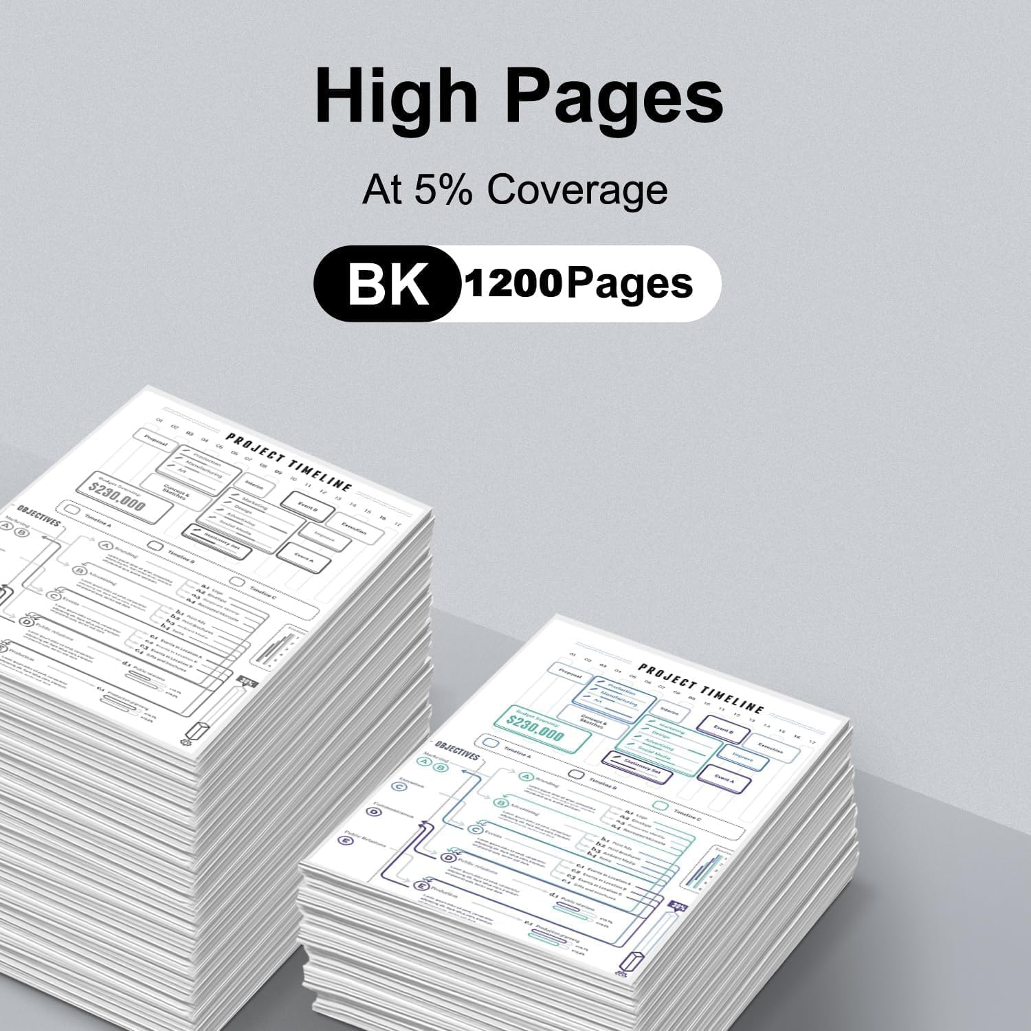 High Yield Ink Cartridge Replacement for KD Verite 5 XXXL for Verite 55W ECO Verite 55 Eco Verite 65XXXL Verite 55XXXL Plus ReManufactured Ink Printer (1 Black1 Pack)