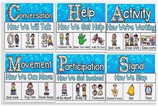 Champs Classroom Management Posters CHAMPS Behavior Management (2) Canvas Painting Wall Art 08x12inch(20x30cm) Unframe-style