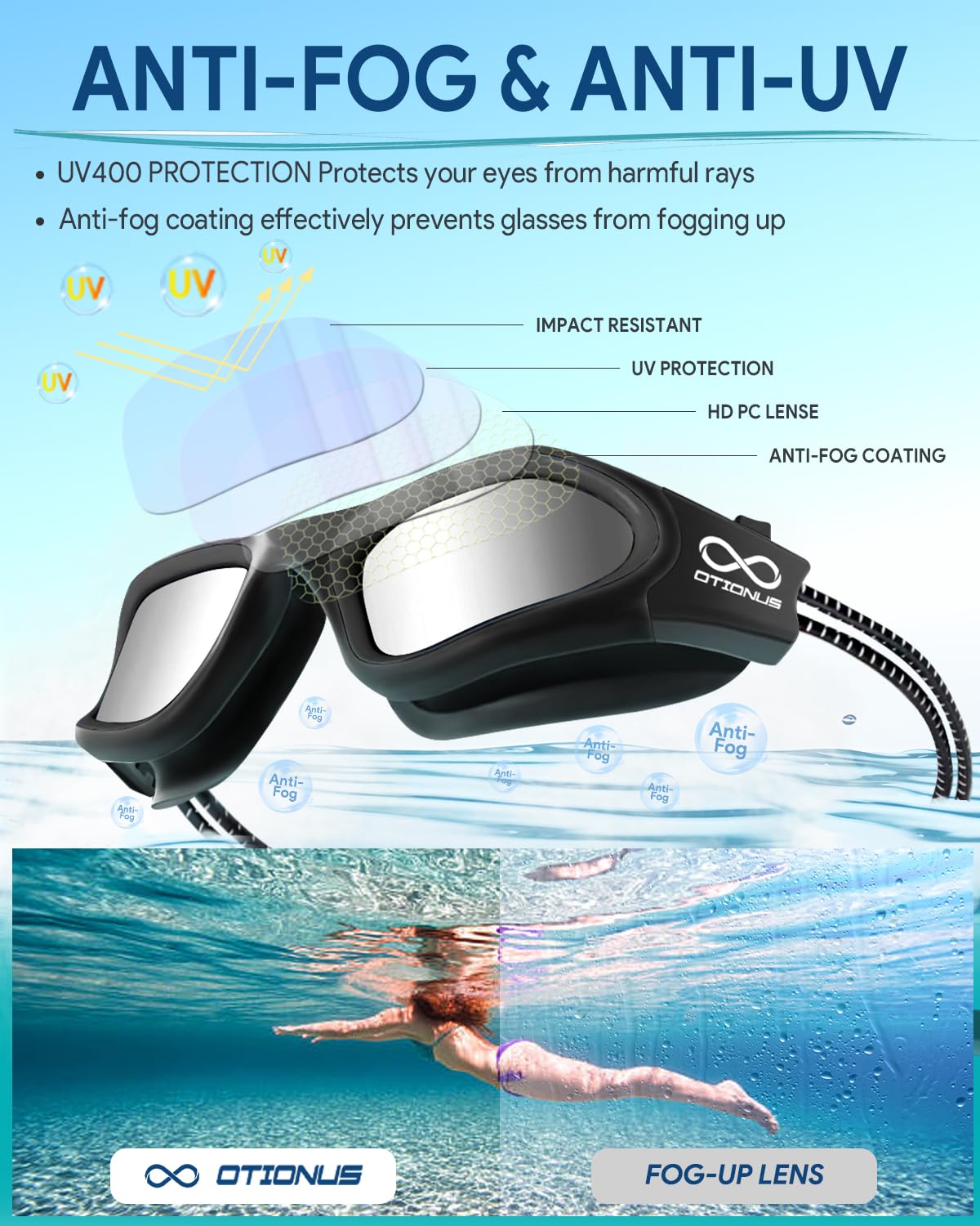 Occhialini da nuoto anti appannamento 0017