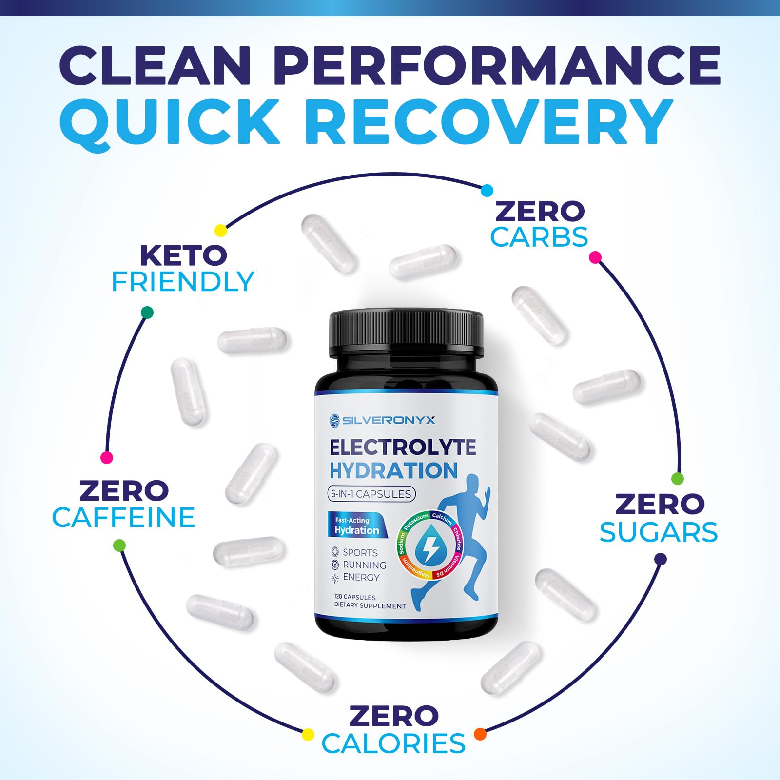 Electrolytes Supplement - Sugar Free, Advanced Hydration Complex with Sodium Chloride, Magnesium, Potassium, Calcium, Vitamin D3 - Best Hydrating Mineral Salt Pills - Vegan & Keto - 120 Capsules — Amazon image 6