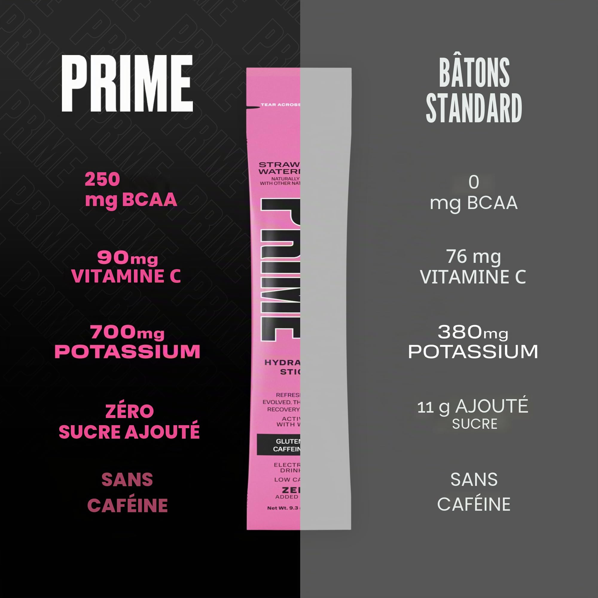 PRIME HYDRATION + Sticks Fraise Pastèque | Bâtonnets de poudre d'hydratation à portion unique | Poudre d'électrolyte en déplacement | Faible teneur en sucre | Sans caféine | Végétalien | 16 bâtonnets