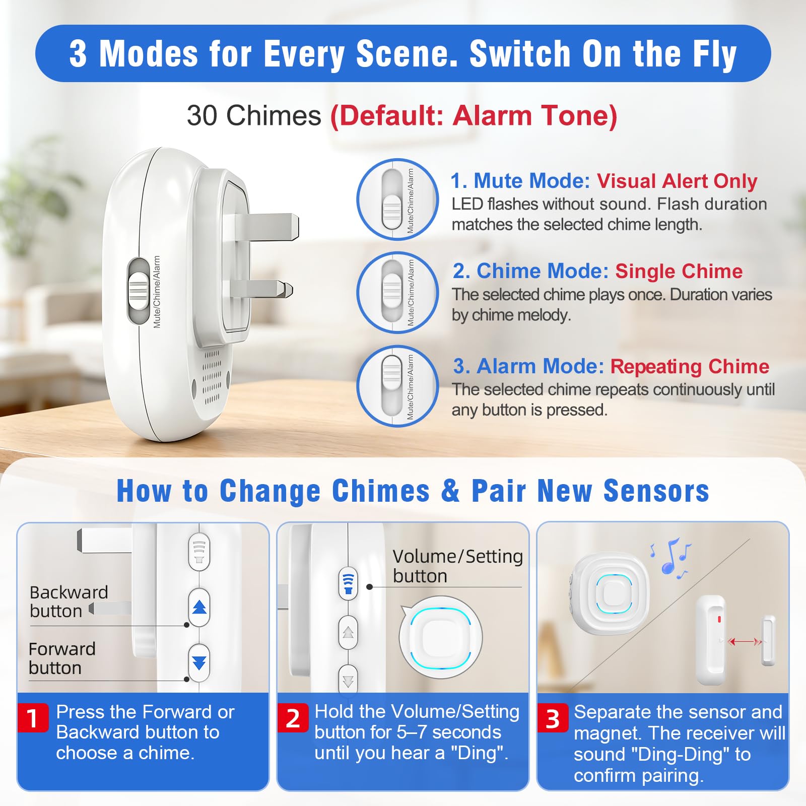 SANJIE Sensor de alarma inalámbrico para puerta, modo MuteChimeAlarm de 3 en 1,500 pies, rango de funcionamiento de 32 tonos de llamada, 5 niveles de volumen con indicadores LED, alarmas de puerta