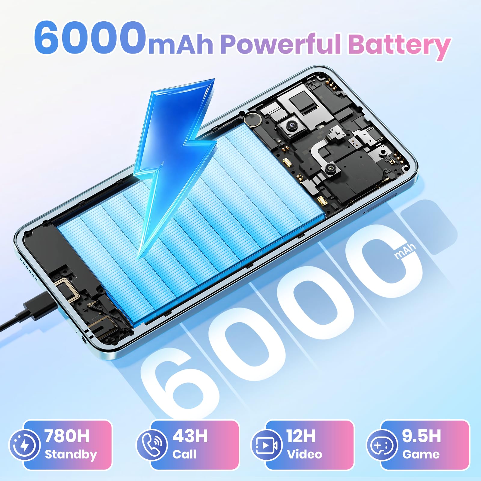 FOSSiBOT S5-120Hz+6.88" Écran Telephone Portable, 6000mAh Telephone Android 15, 16Go+128Go/TF 1To Smartphone Pas Cher, Gemini AI, Dual SIM 4G/8.5mm/215g téléphone Pas Cher | 6000mAh