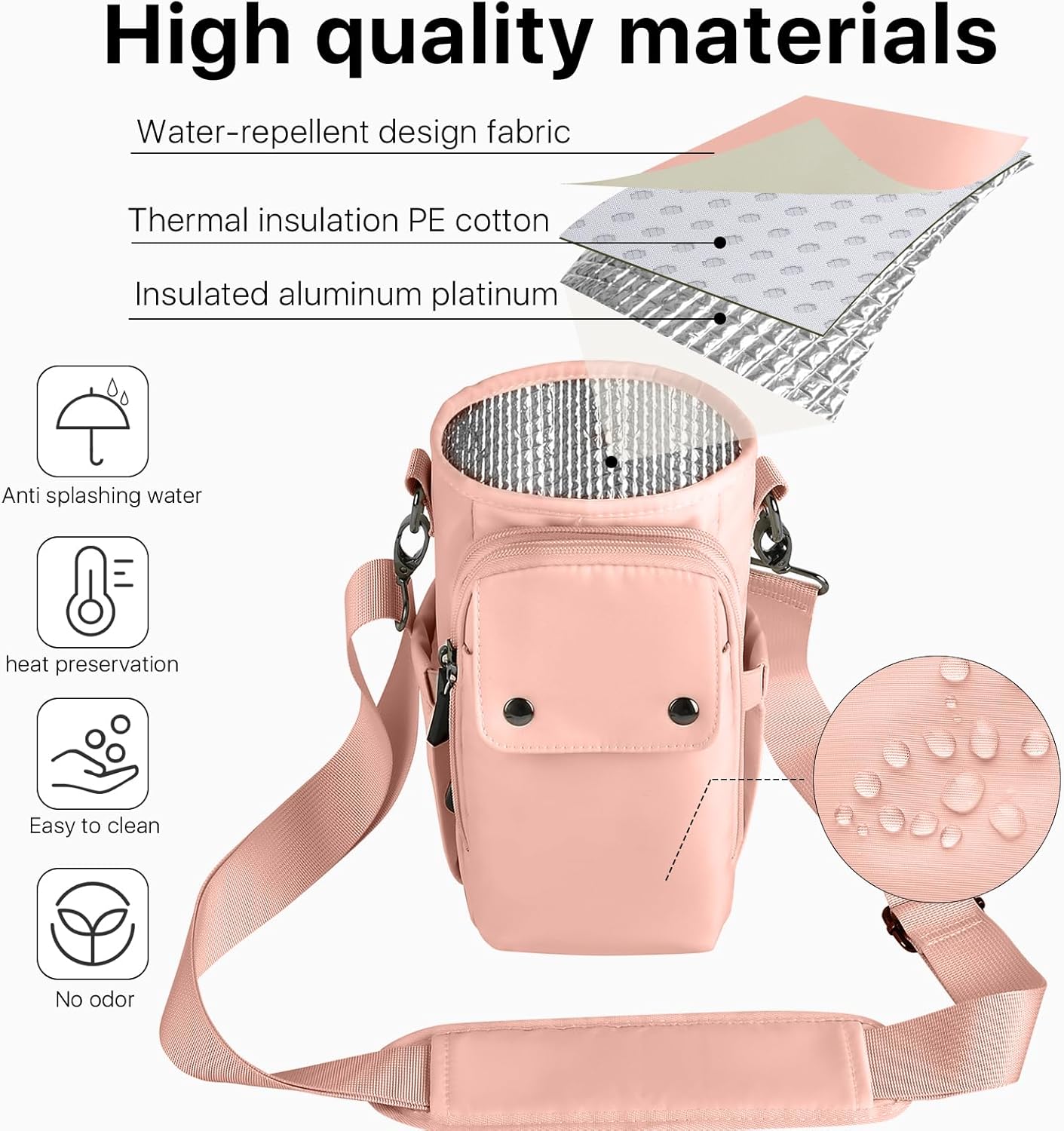 Water Bottle Holder with Strap 32 40oz Crossbody Insulated Water Bottle Carrier Sling Bag with Adjustable Wide Strap and Phone Purse 5 Pockets for Walking Hiking Gym Travel thumbnail