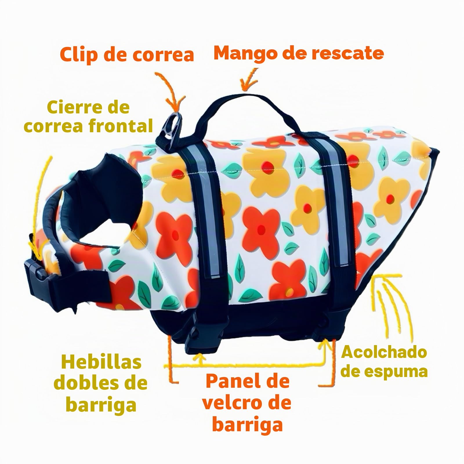 Teacup Chaleco salvavidas para perros | Chaleco salvavidas para cachorros pequeños | Ayuda de natación con asa y bandas reflectantes | Traje de baño para perros y gatos de recién nacidos y