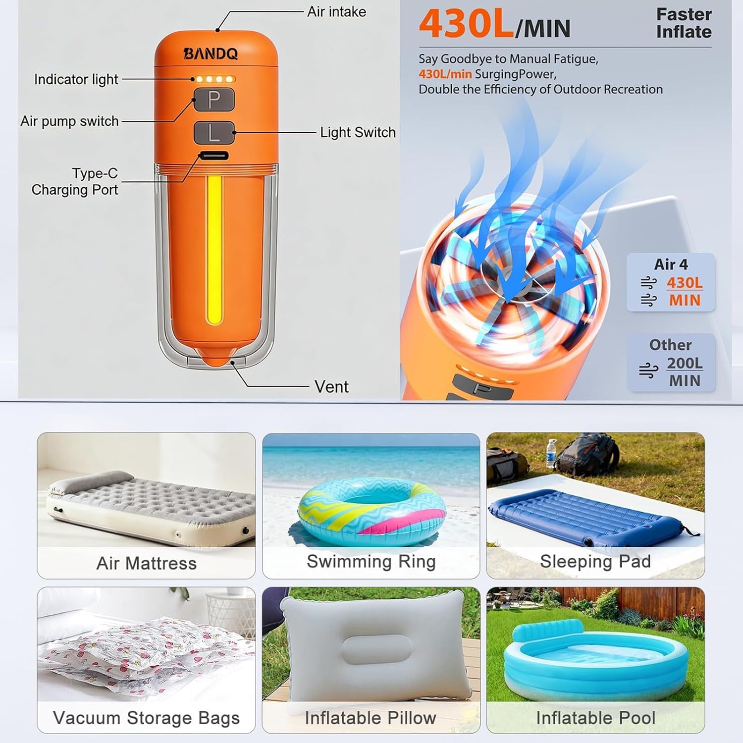 Air Pump for Inflatables, Mini Air Mattress Pump with Camping Light, 2000mAh 4.5kPa Ultra Powerful Pool Float Pump, Electric Pump for Inflatables, Inflate for Air Mattress, Vacuum Storage Bags