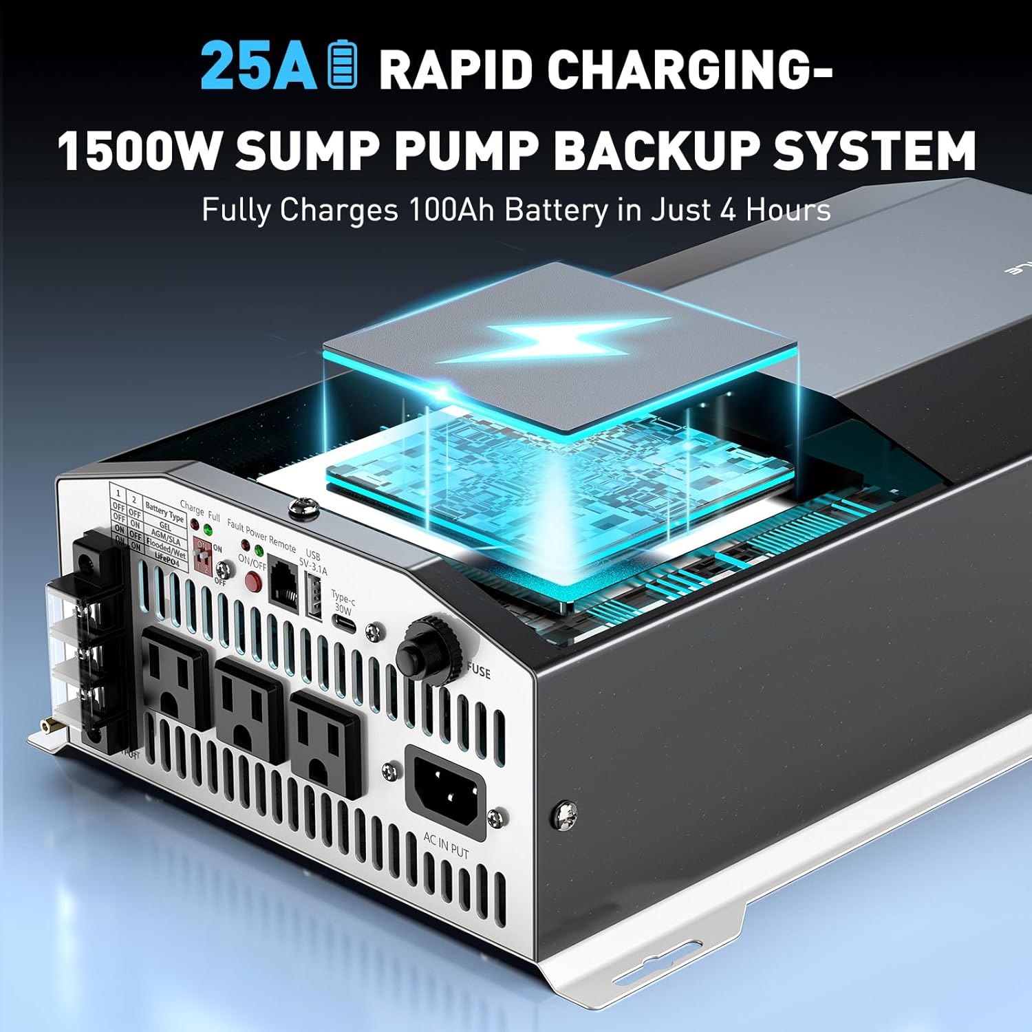 1500W Sump Pump Battery Backup System, Pure Sine Wave Power Inverter with Charger, Backup System for Power Outage, LCD Screen Remote Controller, Automatic Switching for Grid and Battery