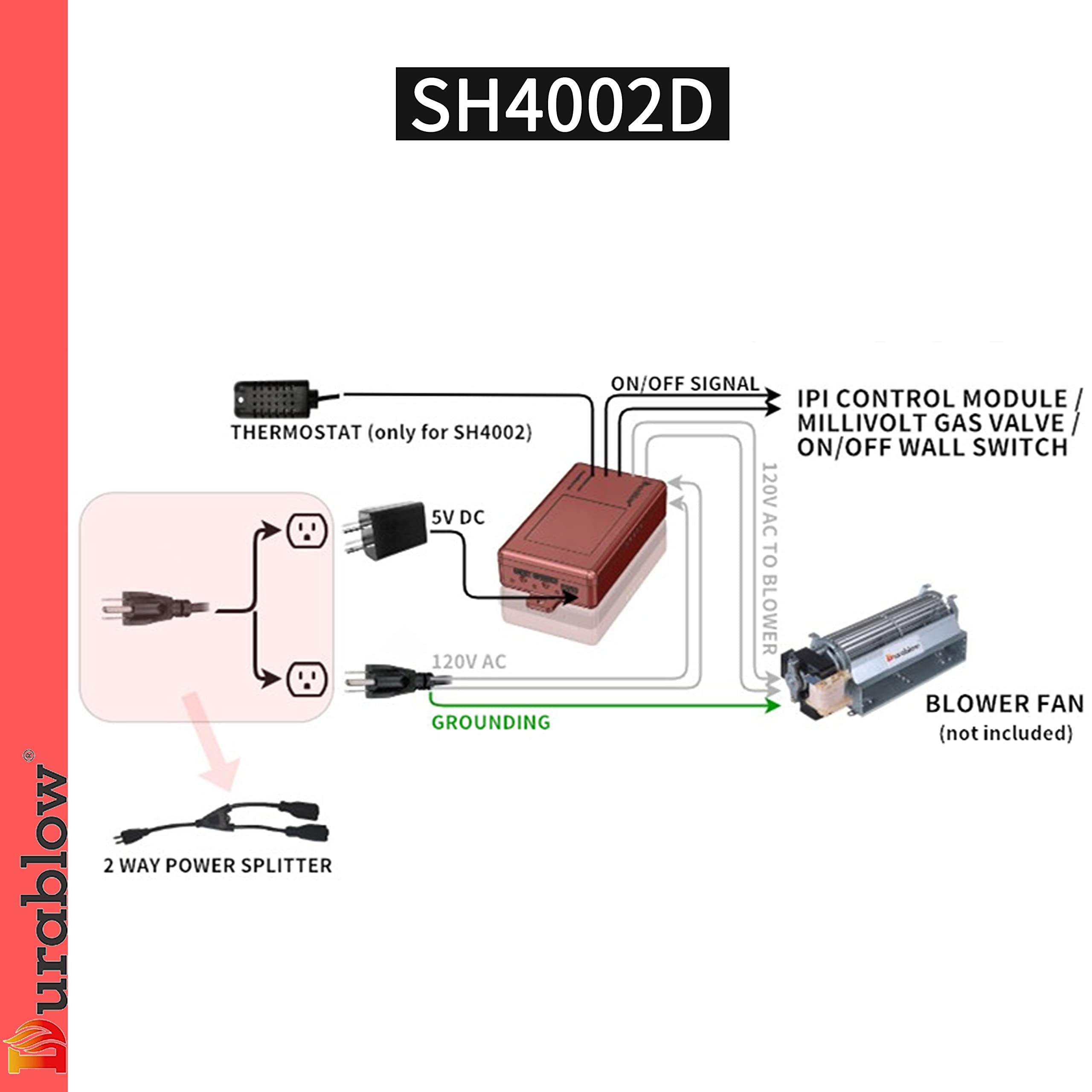 Durablow SH4002D Dual WiFi (2.4G + 5G) Termostato de gas para hogar inteligente + control remoto de soplador, compatible con Alexa, Google Home Assistant, SmartThings, Siri a través de la aplicación