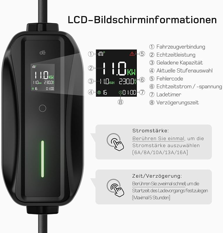 dé 11 kW Wallbox Töltőállomás 3-Fázis 16A CEE Type 2 Kábellel Elektromos Autóhoz - 5.5m Standard, CEE 11kW