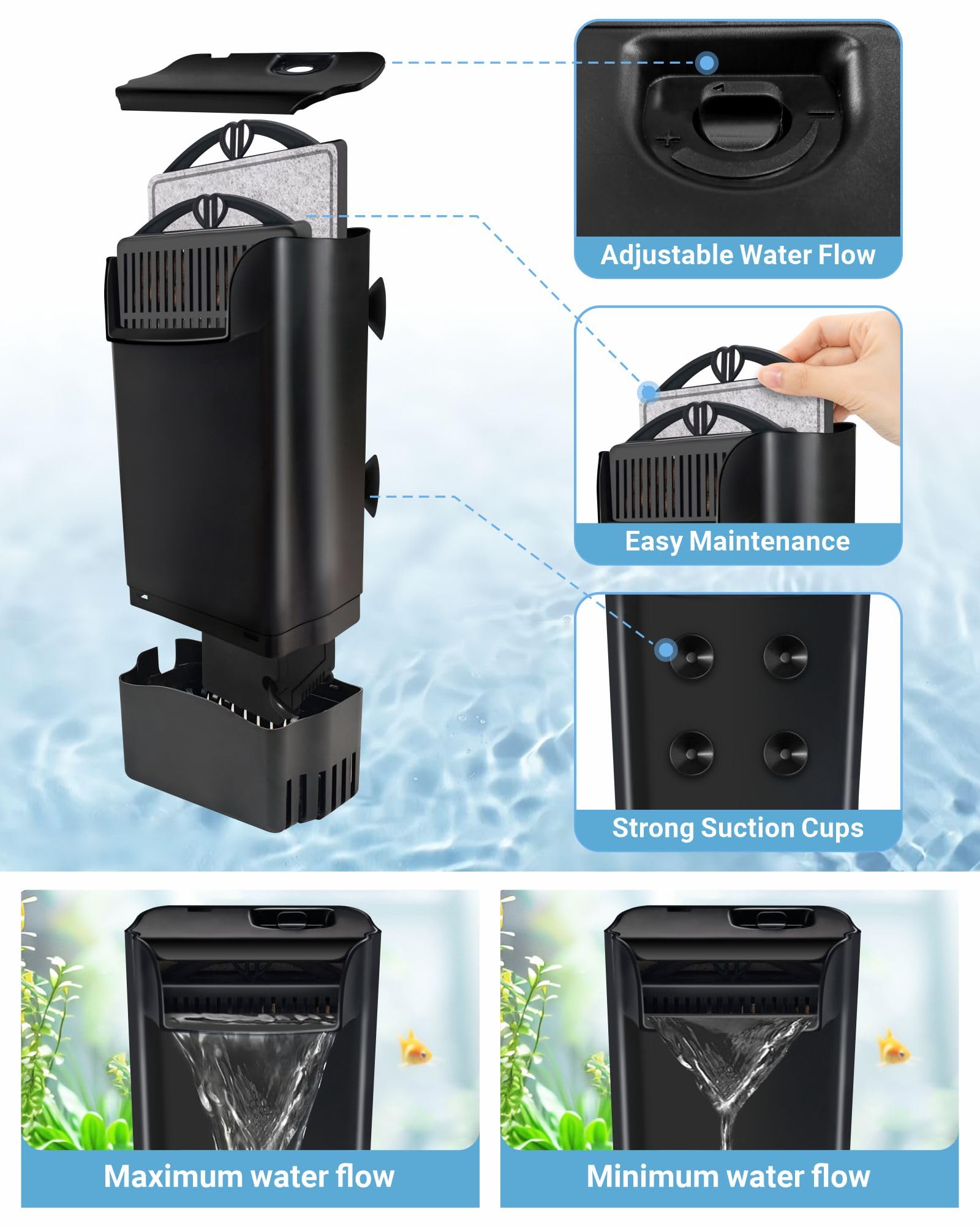 GOZILLA Filtre de réservoir de tortue à débit d'eau réglable 560L/h, ultra silencieux pour aquarium à faible eau avec 2 cartouches (noir)
