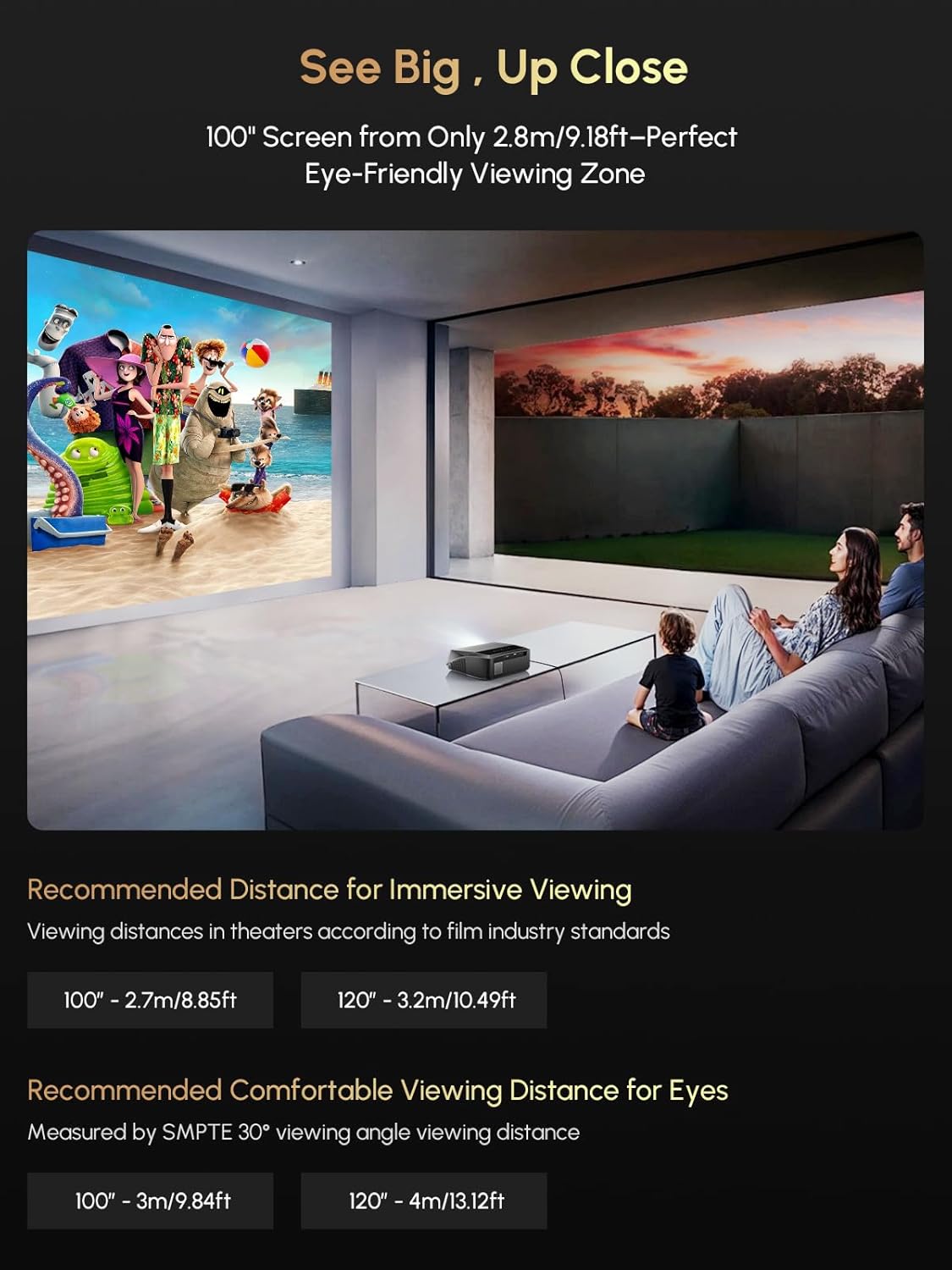Optimal Viewing Distances for CAIWEI Smart Projector