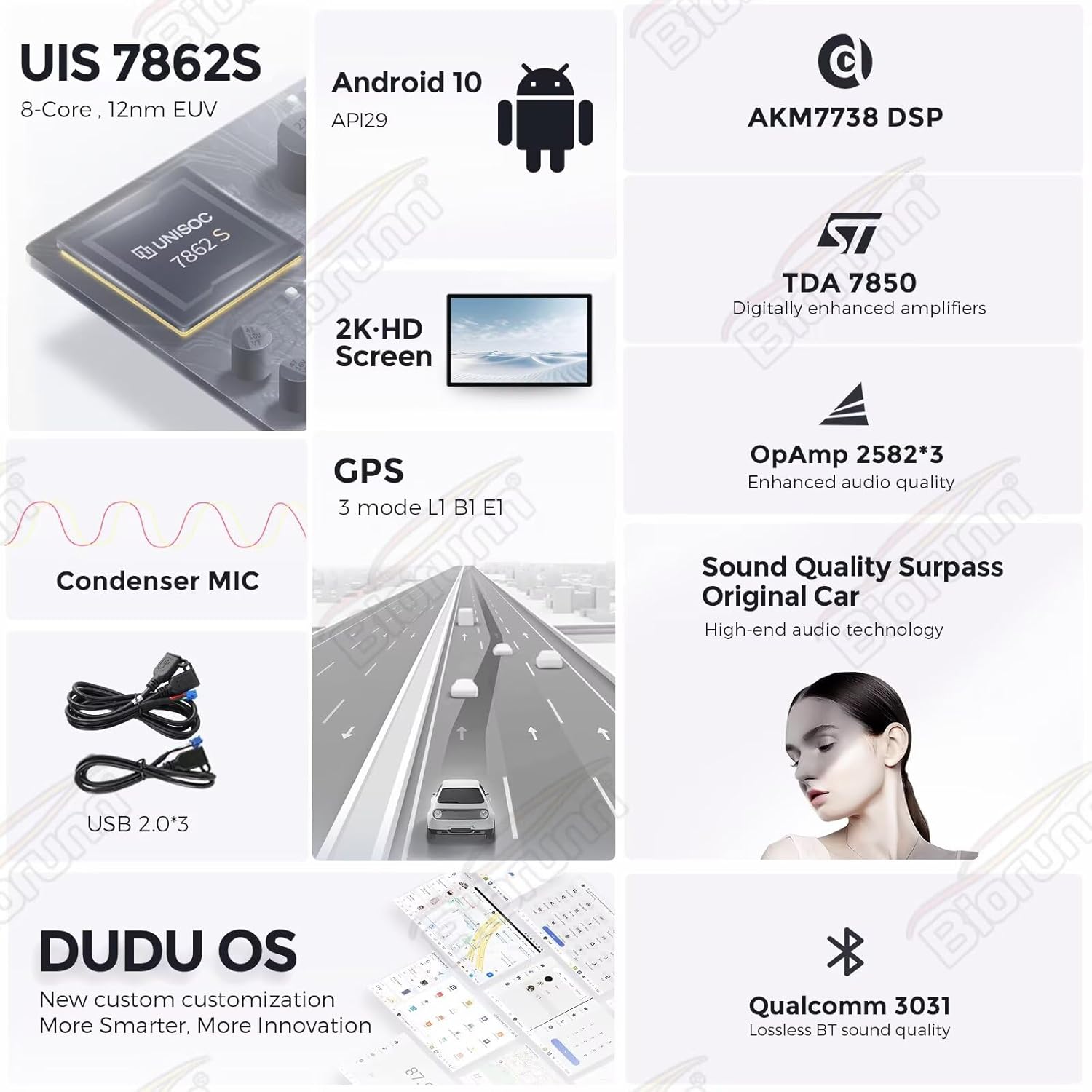DUDUAUTO Android Radio Stereo for Honda Accord 10th 2018-2021 with Touch Screen, Biorunn 10.36 Inch 2K GPS Wireless Car-Play Android Auto Navi Head Unit DSP AMP, 6GB RAM 64GB ROM