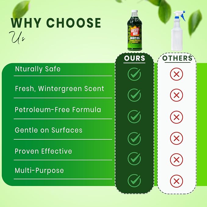 Limpiador multiuso Crest-O-Mint Oil, 2 botellas de 16 fl oz miniatura 3