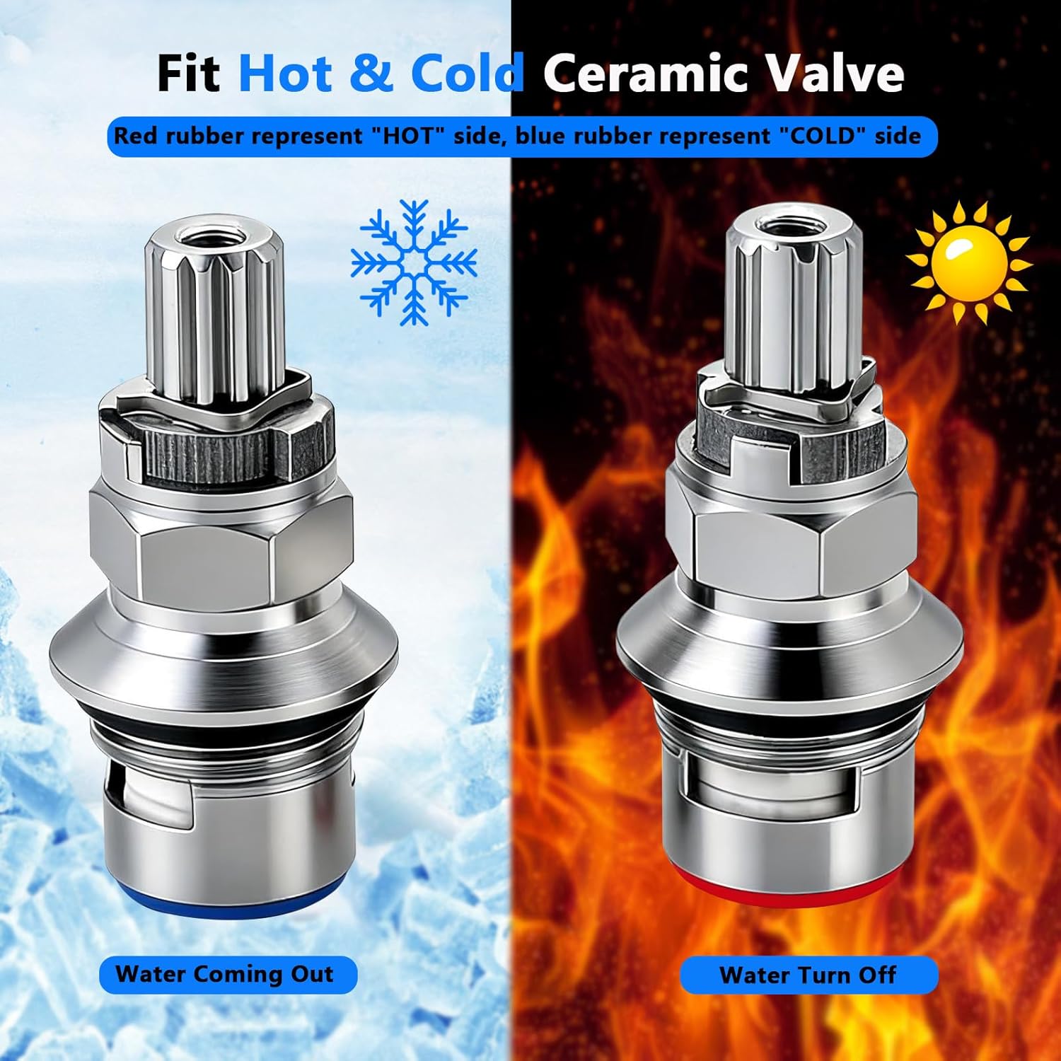 2 Pack Ceramic Disc Cartridge Replacement for 910-9000, Fits 2-Handle Kitchen & Bathroom Faucets Hot & Cold Ceramic Valve, 12-Point Broach