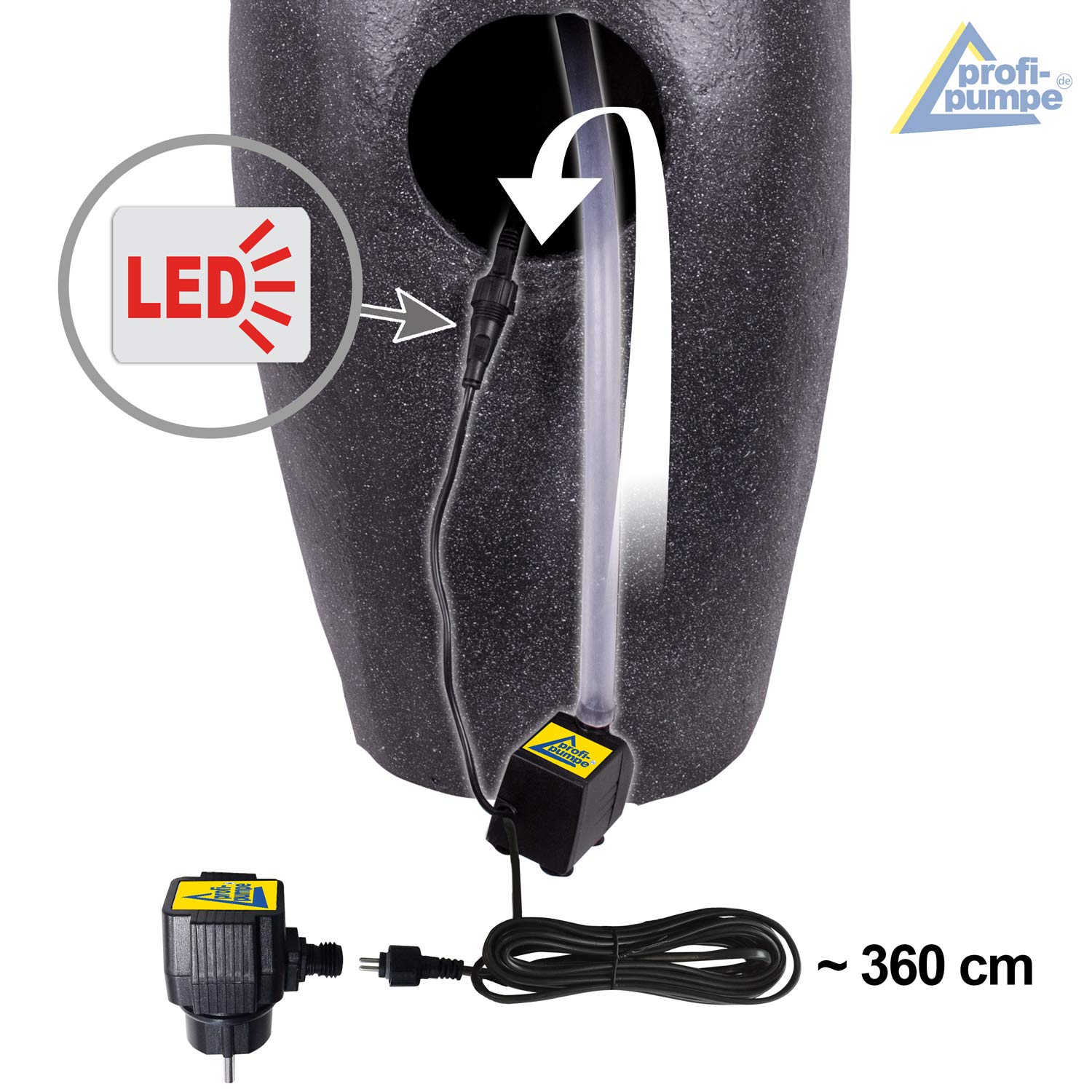 Fuente de Jardín y Fuente de Agua Gemelos DE Agua con luz LED Fuente de jardín Decorativa con luz LED de 230 V para jardín, Estanque, terraza, balcón