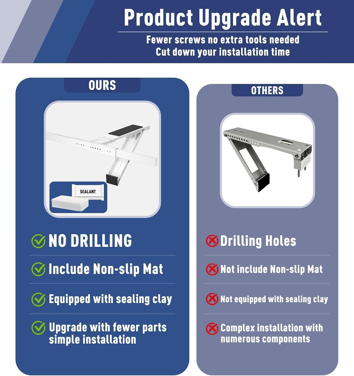 LEOPO No Drilling Air Conditioner Support Bracket, HVAC Brackets Fits Single & Double-Hung Windows, Heavy Duty Single Arm Support Window AC Bracket，Holds Up to 150lbs, for 5000-12000 BTU Units