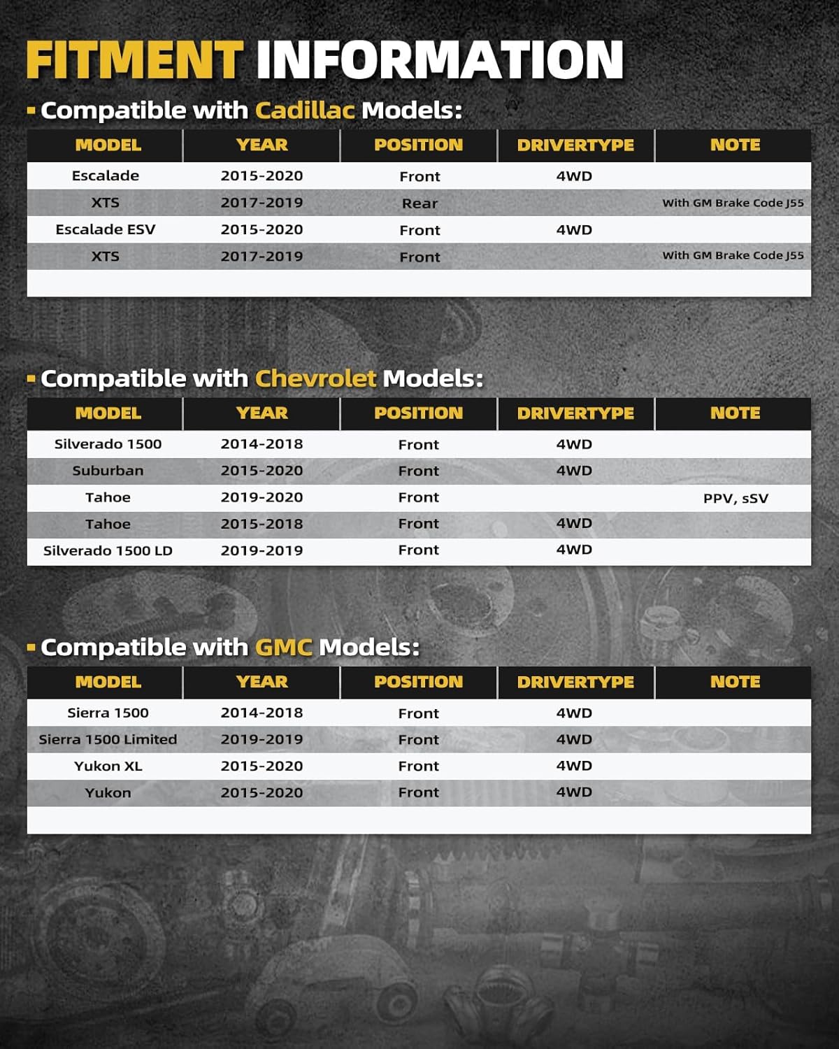 515160 4WD Front Wheel Bearing Hub with ABS Fit for Chevy Tahoe/Suburban/Silverado 1500 2014-2020, for GMC Sierra 1500/Yukon/Yukon XL 2014-2020, for Cadillac Escalade/XTS 2015-2020, 6-Lug - Image 2